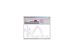 Fluke Calibration Logware II Software