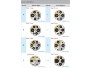 Additel ADT878 Insert