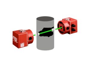 MRU DM 401 Dust Monitoring System