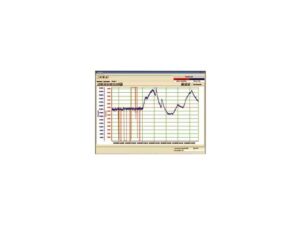Monarch DC1250-Navigator Software